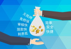 东莞应急大额短借-东莞应急身份证正规贷款-东莞应急应急借钱空放