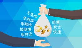东莞应急私借贷-东莞应急民间无抵押借钱-东莞应急小额贷款官网